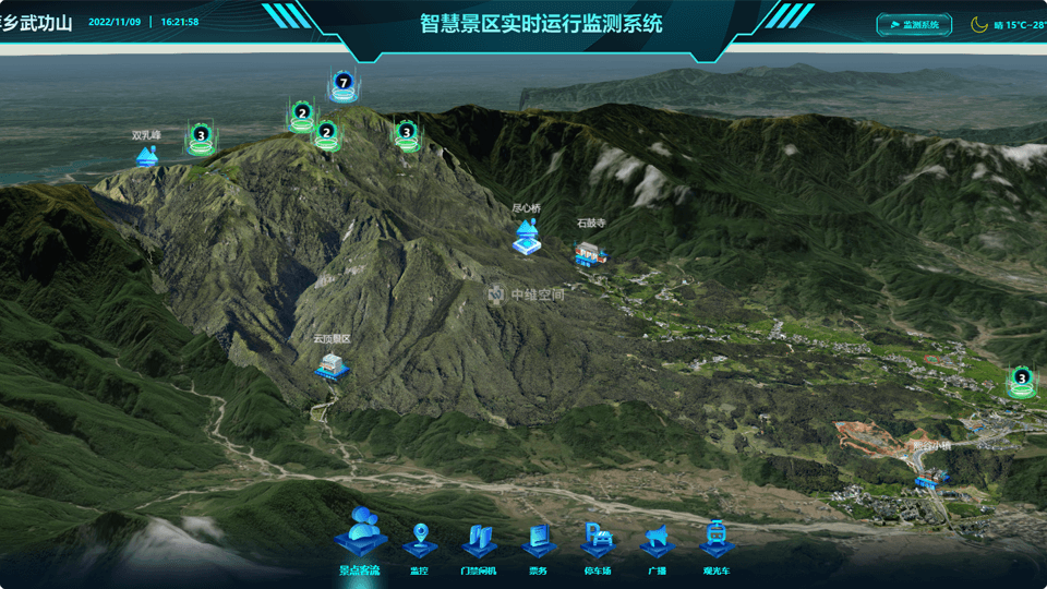 易门倾斜摄影技术在旅游规划中的应用？